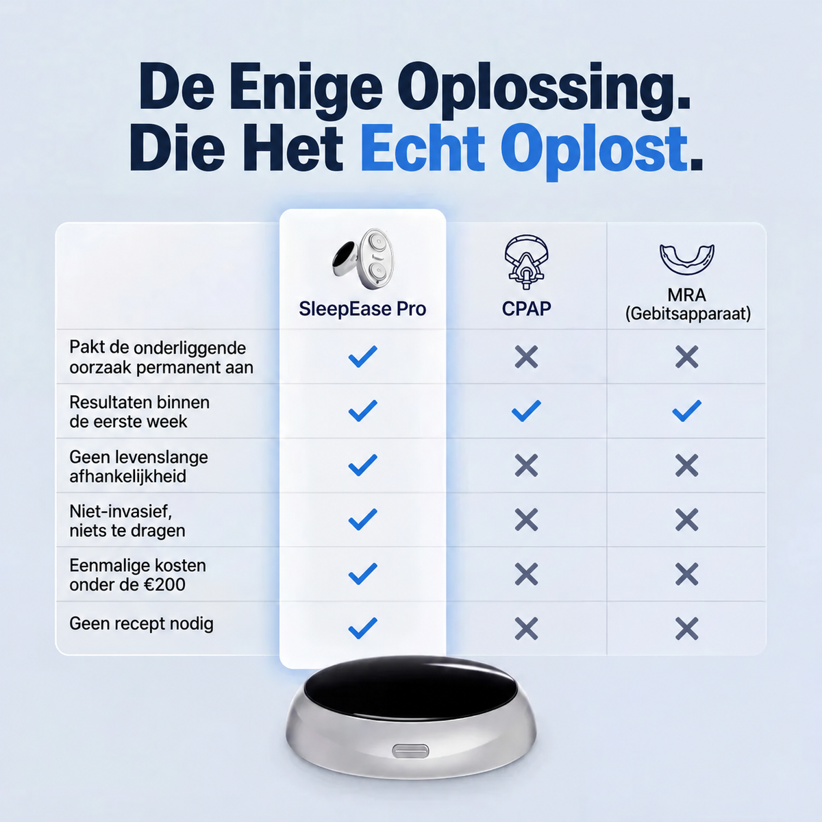 SleepEase Pro — Elimineert snurken en slaapapneu