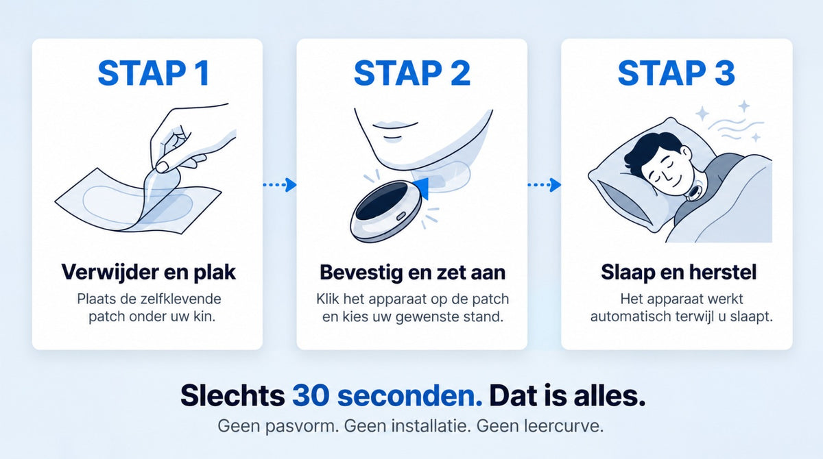 SleepEase Pro gebruiken in drie stappen — Nederlandse illustratie
